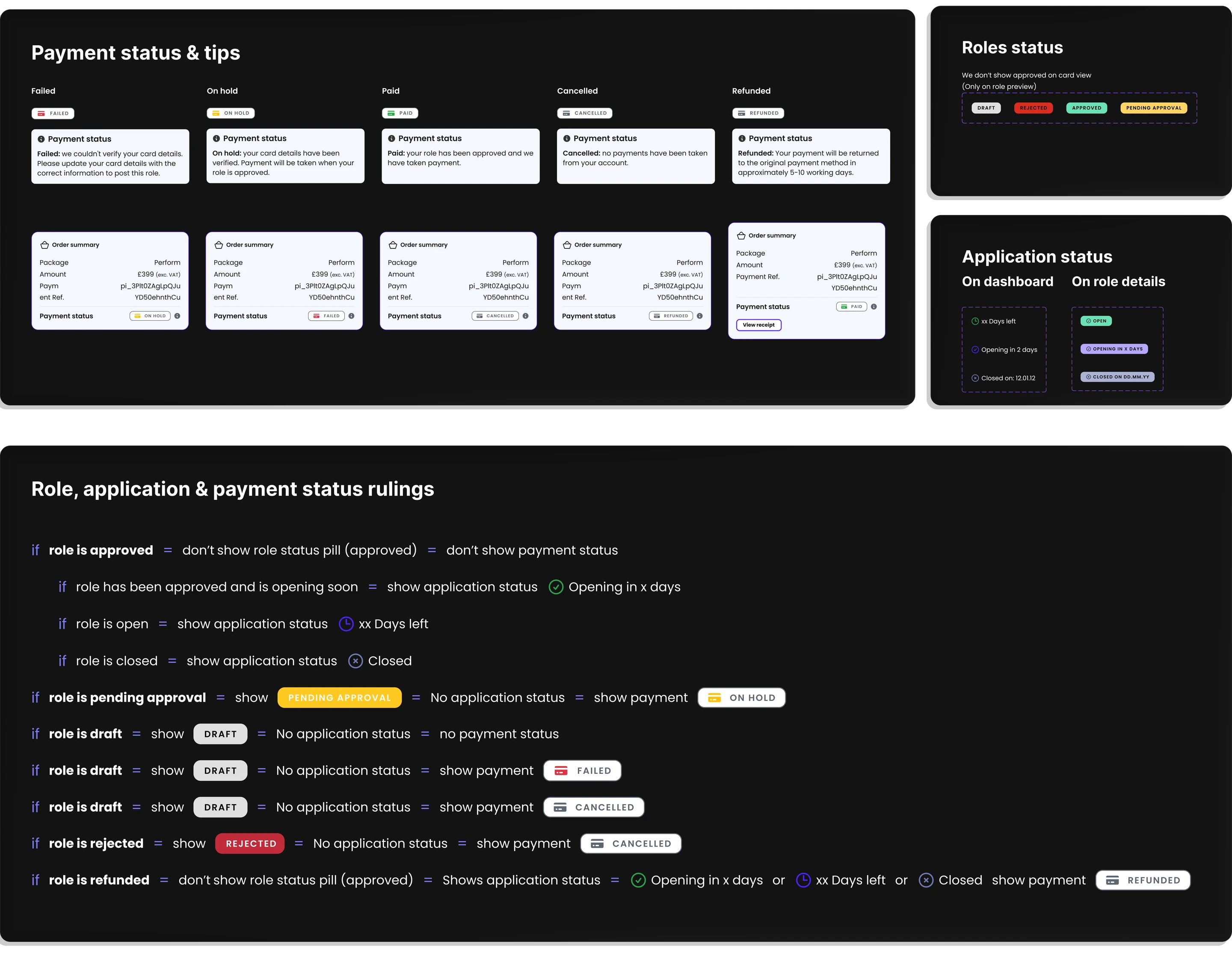 The status ruling spec, pairing every payment, role and application state with the exact status pills and next action the interface should show