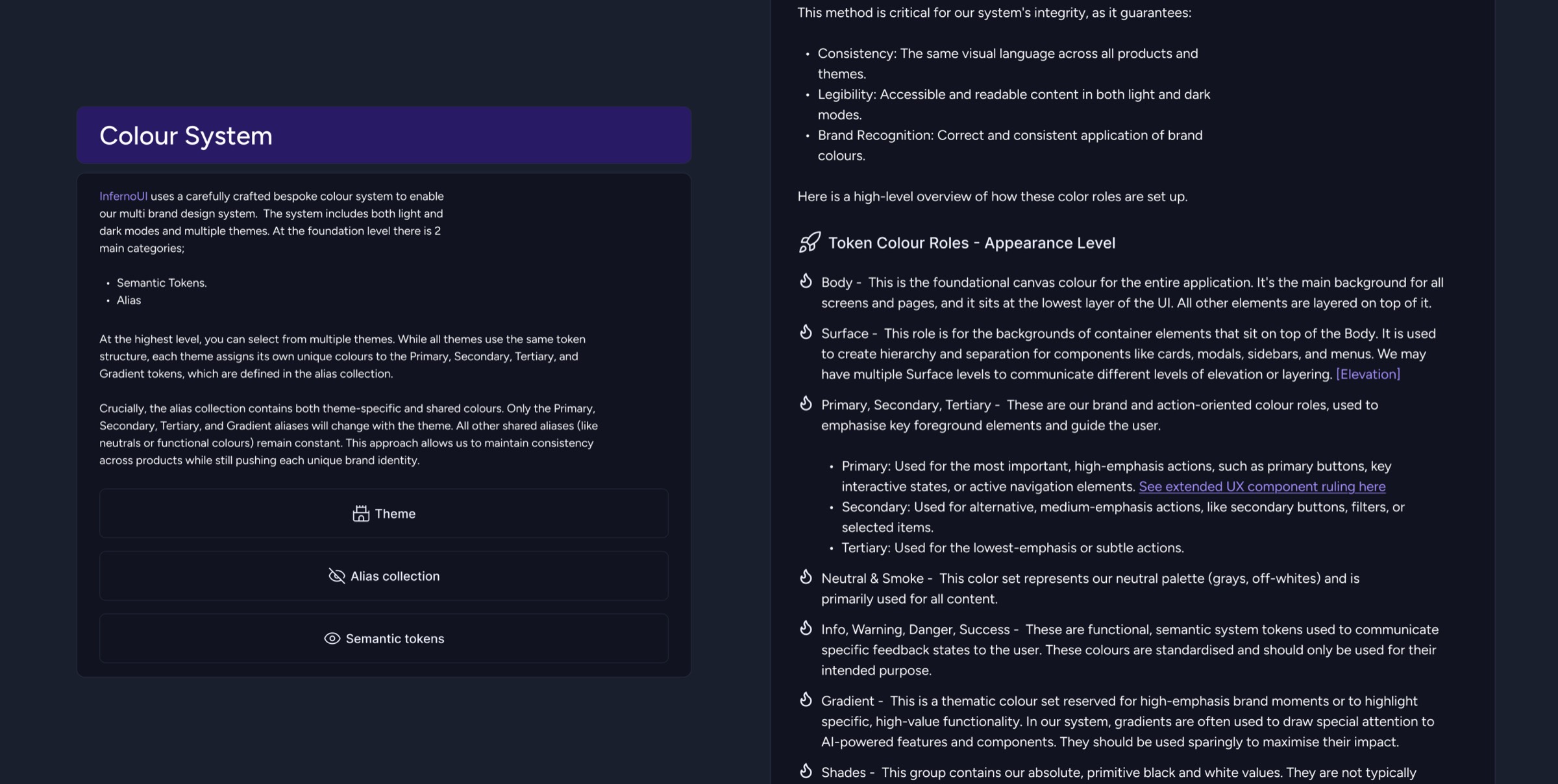 The colour system documentation: semantic tokens and alias collections, and the token colour roles from body and surface through primary, neutral, functional and gradient